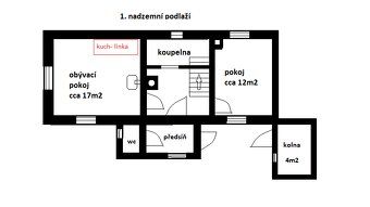 nabízím k prodeji menší malebný rodinný dům (chalupa) s možn