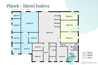 Nabízíme k prodeji komerční areál v klidné části obce Křenov
