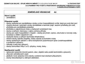 Prodej pozemku KÚ Poruba u Orlové LV 724
V Čechách každý týd