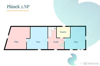 Využijte plný potenciál této nemovitosti pro splnění svých s