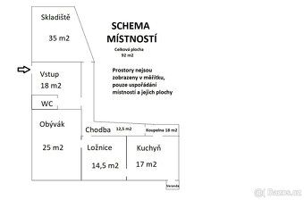 Nabízím 1/3 podíl chalupy s velkou stodolou (katastrální úze