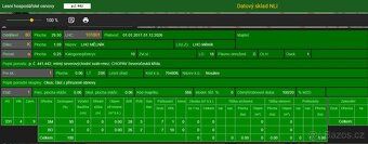 Prodáme pozemky v k.ú. Nosálov. Jedná se o p.č. 287/1 vedená