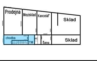 Nabizim pronajem obchodnich prostor, v historickem centru me