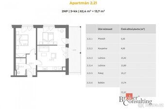 Royal Apartments Aurum – exkluzivně do prodeje jediný apartm