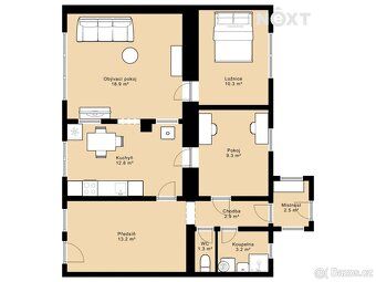 Prodej domu 3+kk se zahradou 607 m² – Olešnice u Borovan Hle