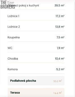 Nadčasový luxus v historické vile s výhledem na Prahu – 3+kk