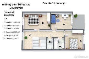 Toužíte po vlastním bydlení v rodinném domě, který je modern