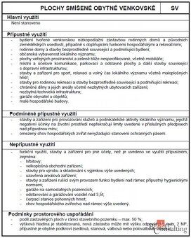 Prodej, pozemky/bydlení, 1262 m2, Na Chabovci 464/15, 74720 