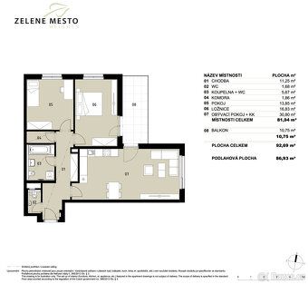 Prostorný 3+kk s balkonem (86,93 m²) v 9. NP projektu Zelené