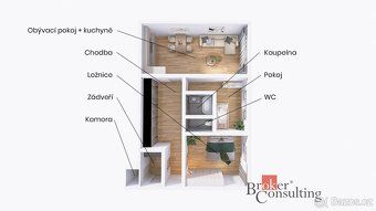 Prodej, byty/3+kk, 67.5 m2, Dvorská 1808/38, 67801 Blansko, 