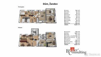 Rodinný dům / chalupa s historií bývalé Hospody U KostelaNab