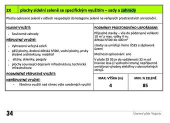 Dovolujeme si vám nabídnout pozemek určený pro bydlení v obc