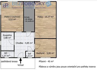 Zajímavá nabídka rodinného domu v oblíbené Zahradnického uli