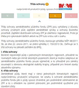 Nabízíme k prodeji podíl 1/8 na čtyřech rozlehlých pozemcích