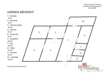 Prodej, domy/rodinný, 69 m2, Purkyňova 281, 38422 Vlachovo B