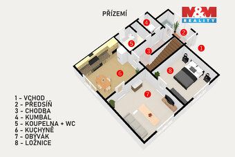 Nabízíme podsklepený rodinný dům o dispozici 4+2 se dvěma ko