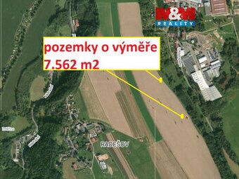 Hledáte bezpečné uložení kapitálu do aktiv, jejichž hodnota 
