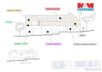 Prodej pozemku k bydlení o výměře 1 032 m² v centru obce Seb