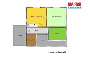 Nabízíme k prodeji rodinný dům v obci Zbraslavice, který nab