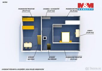 Prodej rodinného domu 4+kk (užitná 75 m²) v centru Radnic (k