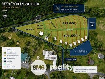 Prodej rekreačních pozemků a stavební parcely v lokalitě Hol