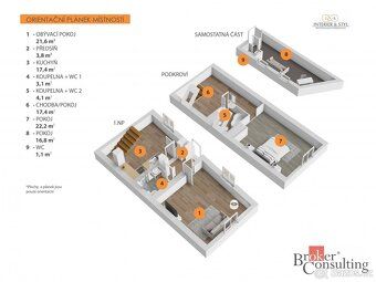 Prodej, domy/rodinný, 130 m2, V Chumberku 10, 25265 Holubice