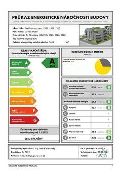 Ev.č. yIVB8692 Naše společnost nabízí k pronájmu zcela nový 