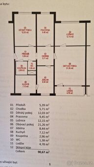 Prodám světlý a prostorný byt 4+1+ jídelna ve 4. NP panelové