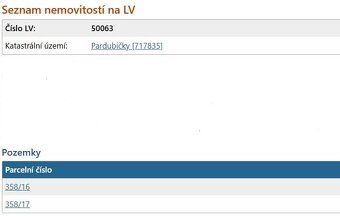 Dobrý den, předmětem prodeje je 100% vlastnictví převážně ze