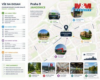 Bydlení, které nabízí více prostoru než většina bytů 3+kk.
N