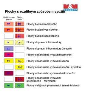 Nabízíme k prodeji stavební pozemek o celkové výměře 2 289 m