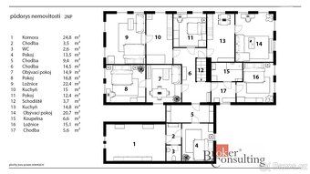 Prodej, domy/rodinný, 400 m2, Temný Důl 67, 54226 Horní Marš