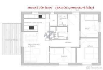 Představujeme moderní rodinný dům o dispozici 4+kk v klidné 