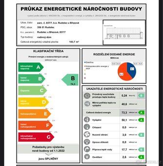 Nabízíme k prodeji stavební pozemek v klidné lokalitě v Rudo