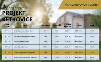 K prodeji nabízíme elegantní byt s dispozicí 2+kk a celkovou