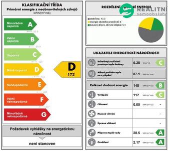 Nabízíme Vám ke koupi bungalov, bezbariérový zděný rodinný d