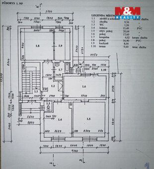 Exkluzivně prodáváme patrový rodinný dům v Sadské, okres Nym