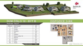 Představujeme Vám projekt moderního bydlení v klidné lokalit