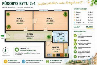 Nabízíme byt 2+1, 66m ve třetím patře bez výtahu v původním 
