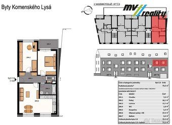 Ev.č. 2028 Nabízíme Vám k pronájmu byt 3+kk v Lysé nad Labem