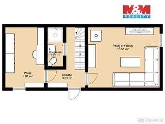Prodej rodinného domu 5+1 o užitné ploše 80 m2 v Jemnici. Dů