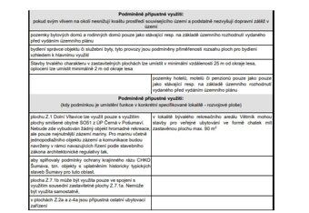 Ev.č. 2026-06-11-132200 U nás nakupujete přímo od vlastníka 