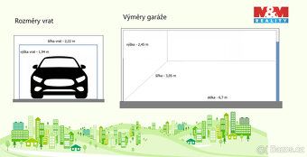 Nabízím k prodeji zděnou garáž o zastavěné ploše 23 m² a uži