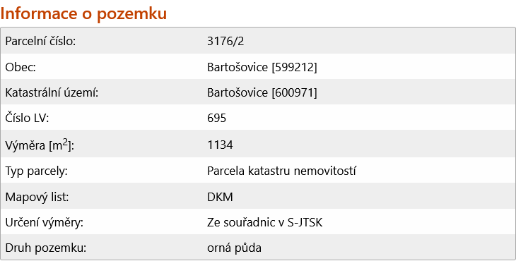 Prodám pozemek 1 134m voda v blízkosti pozemku. Bartošovice,