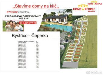 Prodám pozemek o rozloze 10 000 m2, dle současného územního 