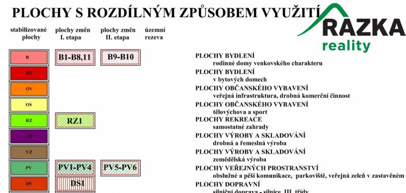 Dovoluji si Vám nabídnout k prodeji stavební pozemek v obci 