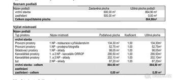 Popis viz foto Nemovitost v udrzovanem a dobrem stavu. Kombi