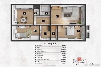 Pronájem bytu, 76 m2, Praha 4 - Modřany 14300, UrbánkovaNabí