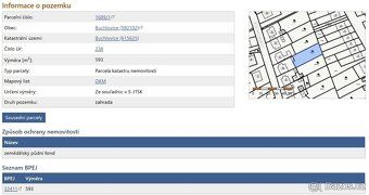 🏡 PRODEJ: Rodinný dům v TOP lokalitě s pozemkem 1000 m² – Bu