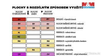 Nabízíme k prodeji velkorysý pozemek určený k bydlení o rozl